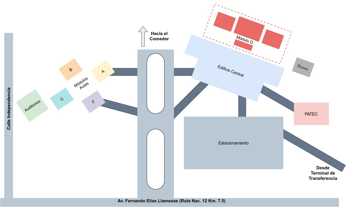 Mapa FCE – Ubicación general